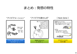 まとめ：発想の特性 
99 
“アイデアメーション” 
初めに出る 
５〜６個 
＝驚くほど、 
皆、同じ 
『スウェーデン式アイデア・ブック』 
フレドリック･ヘレーン 
（ Next Zone ） 
独創的なアイデアは、 
⼿前にある⾒つけやすいアイデア 
（当たり前のアイデア）の奥に。 
まずは 
「⼿前にあるアイデアを 
出し尽くす」必要がある。 
『アイデア･スイッチ』 
⽯井⼒重 
“アイデアの通せんぼ” 
思いつくことは何でも 
バカげていても 
つまらなくても 
書かないことには 
他のアイディアの 
通せんぼをする 
『創造⼒を⽣かす』 
A. オズボーン 
 
