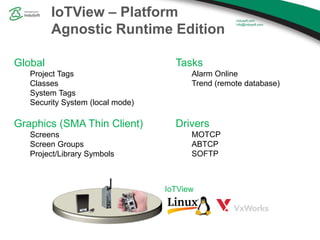 IoTView – Platform
Agnostic Runtime Edition
IoTView
Global
Project Tags
Classes
System Tags
Security System (local mode)
G...