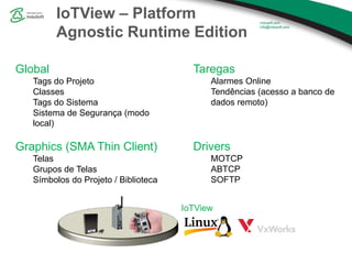 IoTView – Platform
Agnostic Runtime Edition
IoTView
Global
Tags do Projeto
Classes
Tags do Sistema
Sistema de Segurança (modo
local)
Graphics (SMA Thin Client)
Telas
Grupos de Telas
Símbolos do Projeto / Biblioteca
Taregas
Alarmes Online
Tendências (acesso a banco de
dados remoto)
Drivers
MOTCP
ABTCP
SOFTP
 