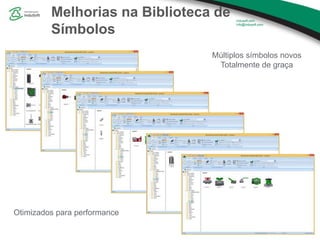 Melhorias na Biblioteca de
Símbolos
Múltiplos símbolos novos
Totalmente de graça
Otimizados para performance
 