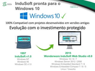 InduSoft pronta para o
Windows 10
100% Compatível com projetos desenvolvidos em versões antigas
Evolução com o investimento protegido
1997
InduSoft v1.0
Windows NT
Windows 95
Windows CE v1.0
2015
Wonderware InduSoft Web Studio v8.0
Windows 10 / 8 / 7
Windows Server 2012 / 2008
Windows Embedded Standard 7 / 8
Windows Embedded Compact 7 / 6 / 5
Linux / Vxworks
 