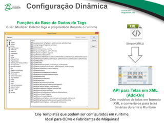 Configuração Dinâmica
Funções da Base de Dados de Tags
Criar, Modicar, Deletar tags e propriedade durante o runtime
API para Telas em XML
(Add-On)
Crie modelos de telas em formato
XML e converta-as para telas
binárias durante o Runtime
$ImportXML()
Crie Templates que podem ser configurados em runtime.
Ideal para OEMs e Fabricantes de Máquinas!
 