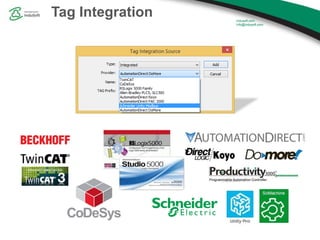 Tag Integration
 