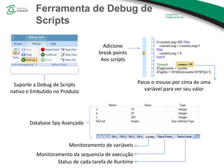 Ferramenta de Debug de
Scripts
Suporte a Debug de Scripts
nativo e Embutido no Produto
Adicione
break points
Aos scripts
Passe o mouse por cima de uma
variável para ver seu valor
Monitoramento de variáveis
Monitoramento da sequencia de execução
Status de cada tarefa de Runtime
Database Spy Avançado
 
