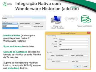 Integração Nativa com
Wonderware Historian (add-on)
Interface Native (add-on) para
gravar/recuperar dados do
Wonderware Historian
Store and forward embutidos
Camada de Abstração baseado no
formato de histórico de cada Planilha
de Tendências
Suporte ao Wonderware Historian
local ou remoto (via TCP/IP), mesmo
nos embedded devices.
TCP/IP
Wonderware
InduSoft Web Studio
Wonderware Historian
 