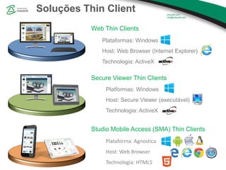 Soluções Thin Client
Plataforma: Agnostica
Host: Web Browser
Technologia: HTML5
Platformas: Windows
Host: Secure Viewer (executável)
Technologia: ActiveX
Plataformas: Windows
Host: Web Browser (Internet Explorer)
Technologia: ActiveX
Studio Mobile Access (SMA) Thin Clients
Web Thin Clients
Secure Viewer Thin Clients
 