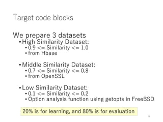 Target code blocks
We prepare 3 datasets
• High Similarity Dataset:
• 0.9 <= Similarity <= 1.0
• from Hbase
• Middle Similarity Dataset:
• 0.7 <= Similarity <= 0.8
• from OpenSSL
• Low Similarity Dataset:
• 0.1 <= Similarity <= 0.2
• Option analysis function using getopts in FreeBSD
18
20% is for learning, and 80% is for evaluation
 