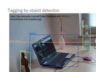 Tagging by object detection
https://de.wikipedia.org/wiki/Datei:Detected-with-YOLO--
Schreibtisch-mit-Objekten.jpg
3
 