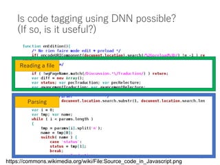 Is code tagging using DNN possible?
(If so, is it useful?)
5
Reading a file
Parsing
https://commons.wikimedia.org/wiki/File:Source_code_in_Javascript.png
 