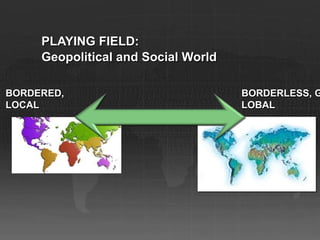 PLAYING FIELD:
     Geopolitical and Social World

BORDERED,                            BORDERLESS, G
LOCAL                                LOBAL
 
