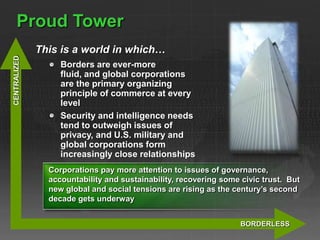 Proud Tower
              This is a world in which…
CENTRALIZED




                   Borders are ever-more
                   fluid, and global corporations
                   are the primary organizing
                   principle of commerce at every
                   level
                   Security and intelligence needs
                   tend to outweigh issues of
                   privacy, and U.S. military and
                   global corporations form
                   increasingly close relationships
                Corporations pay more attention to issues of governance,
                accountability and sustainability, recovering some civic trust. But
                new global and social tensions are rising as the century’s second
                decade gets underway


                                                                   BORDERLESS
 