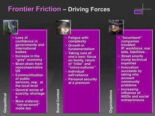 Frontier Friction – Driving Forces



                • Loss of                               • Fatigue with                        • ―Incumbent‖
                  confidence in                           complexity                            companies
                  governments and                       • Growth in                             troubled:
                  international                           fundamentalism                        IP, workforce, mar
                  bodies                                • Taking care of                        kets, liabilities…
                • Increase in the                         one’s own: focus                    • Street smarts
                  ―grey‖ economy                          on family, return                     trump technical
                • Brain-drain from                        of ―tribe‖ and                        expertise
                  neoconservative                         ―micro-cultures‖                    • Innovation
                  US                                    • Individual                            succeeds by
                • Communitization                         self-reliance                         taking into
                  of public                             • Personal security                     account
                  services, esp. at                       at a premium                          community
                  the local level                                                               problems
                • General sense of                                                            • Increasing
                                       Social Context




                                                                              Organizations
                  scarcity, shortage                                                            influence of
Geopolitical




                  s                                                                             NGOs and social
                • More violence:                                                                entrepreneurs
                  ―not-so-smart‖
                  mobs too
 