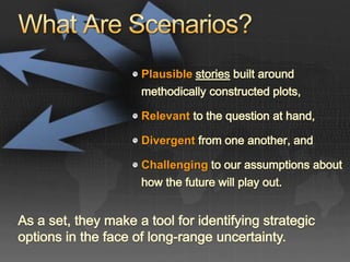 Plausible


Relevant

Divergent

Challenging
 