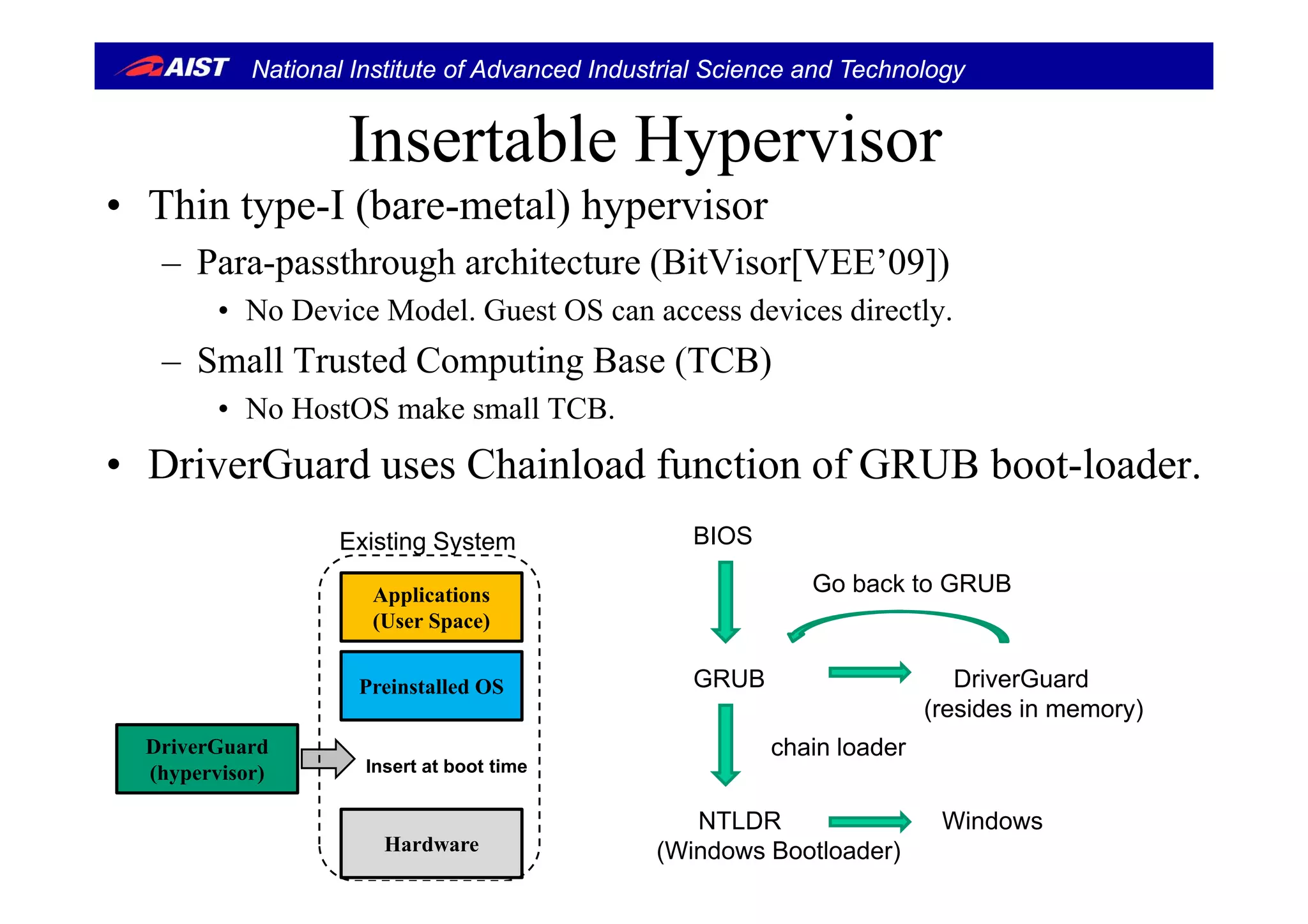 National Institute of Advanced Industrial Science and Technology
Insertable HypervisorInsertable Hypervisor
• Thin type-I (bare-metal) hypervisor
P th h hit t (BitVi [VEE’09])– Para-passthrough architecture (BitVisor[VEE’09])
• No Device Model. Guest OS can access devices directly.
Small Trusted Computing Base (TCB)– Small Trusted Computing Base (TCB)
• No HostOS make small TCB.
• DriverGuard uses Chainload function of GRUB boot loader• DriverGuard uses Chainload function of GRUB boot-loader.
BIOSExisting System
GRUB D i G d
Go back to GRUBApplications
(User Space)
GRUB DriverGuard
(resides in memory)
chain loader
Preinstalled OS
DriverGuard
(hypervisor) Insert at boot time
NTLDR Windows
(Windows Bootloader)
(hypervisor)
Hardware
 