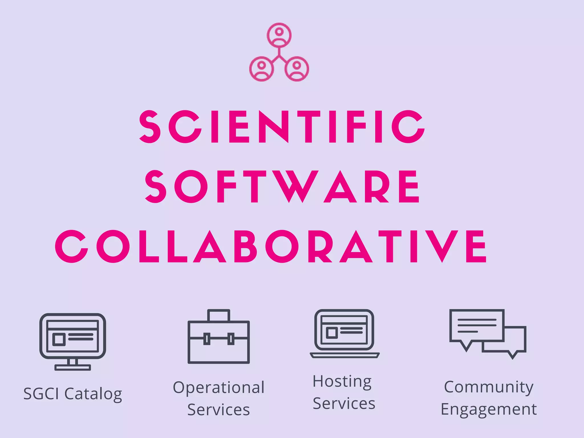 SGCI Catalog Presentation at IWSG2018 PDF Technology & Computing