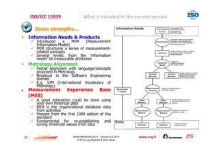 ISO/IEC 15939 What is included in the current version 
SSoommee ssttrreennggtthhss...... 
• Information Needs  Products 
 Introduced a MIM (Measurement 
10 IWSM-MENSURA 2014 – October 6-8, 2014 www.eng.it 
© 2014 Luigi Buglione  Alain Abran 
Information Model) 
 MIM structures a series of measurement-related 
concepts 
 Several levels: from the ‘information 
needs’ till measurable attributes 
• Metrology Alignment 
 Partial alignment with language/concepts 
proposed in Metrology 
 Breakout in the Software Engineering 
domain 
 E.g. VIM (International Vocabulary of 
Metrology) 
 Measurement Experience Base 
(MEB) 
 A good estimation could be done using 
your own historical data 
 MEB is the organizational database data 
from activities 
 Present from the first 1999 edition of the 
standard 
 Fundamental for re-establishing and 
tuning threshold values from data 
 