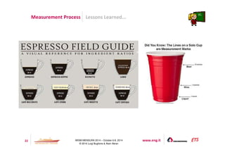 Measurement Process Lessons Learned... 
22 IWSM-MENSURA 2014 – October 6-8, 2014 www.eng.it 
© 2014 Luigi Buglione  Alain Abran 
 