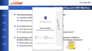 10 
Customer 
Orientation 
Lean 
Six Sigma 
Agile 
Processes 
Project 
Estimations 
Transfer 
Functions 
SW Testing and SW Metrics 
 Counting practices for defect counting are undocumented 
 “Number of Defects Found” per Stages / with Tests / etc. 
 How do you count “Number of Defects”? 
 Is it simply the number of entries in a defect repository? 
 How can you avoid double reporting? 
 Or make sure two defects are reported twice and not in a single report? 
 A successor to the “Defect Measurement Manual” published by UKSMA in 
October 2000 is under review: “Defect Measurement and Analysis Handbook” 
 By European cooperation 
 Important enhancement for ISBSG’s Data Collection! 
 
