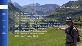 2 
Customer 
Orientation 
Lean 
Six Sigma 
Agile 
Processes 
Project 
Estimations 
Transfer 
Functions 
Dr. Thomas Fehlmann 
 1981: Dr. Math. ETHZ 
 1991: Six Sigma for Software Black Belt 
 1999: Euro Project Office AG, Zürich 
 2001: Akao Price 2001 for original contributions to QFD 
 2003: SwissICT Expert for Software Metrics, ICTscope.ch 
 2004: Member of the Board QFD Institute Deutschland – QFD Architect 
 2007: CMMI for Software – Level 4 & 5 
 2011: Net Promoter® Certified Associate 
 2012: Member of the DASMA Board 
 2013: Vice-President ISBSG 
        ® Certified Associate 
  Dr. Thomas Fehlmann 
 