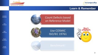 20 
Customer 
Orientation 
Lean 
Six Sigma 
Agile 
Processes 
Project 
Estimations 
Transfer 
Functions 
Learn & Remember 
Count Defects based 
on Reference Model 
Software Development 
the Six Sigma Way 
Use COSMIC 
ISO/IEC 19761 
Benchmark! 
 