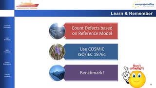 30 
Customer 
Orientation 
Lean 
Six Sigma 
Agile 
Processes 
Project 
Estimations 
Transfer 
Functions 
Learn & Remember 
Count Defects based 
on Reference Model 
Software Development 
the Six Sigma Way 
Use COSMIC 
ISO/IEC 19761 
Benchmark! 
 