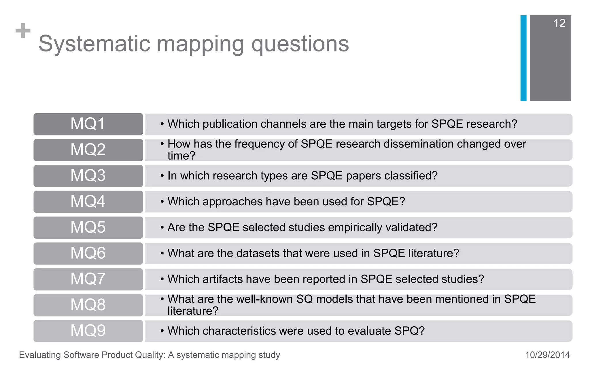 + Systematic mapping questions 
• Which publication MQ1 channels are the main targets for SPQE research? 
• How has the frequency of SPQE research dissemination changed over 
time? MQ2 
MQ3 • In which research types are SPQE papers classified? 
MQ4 • Which approaches have been used for SPQE? 
MQ5 • Are the SPQE selected studies empirically validated? 
MQ6 • What are the datasets that were used in SPQE literature? 
MQ7 • Which artifacts have been reported in SPQE selected studies? 
• What are the well-known SQ models that have been mentioned in SPQE 
literature? MQ8 
MQ9 • Which characteristics were used to evaluate SPQ? 
12 
Evaluating Software Product Quality: A systematic mapping study 10/29/2014 
 