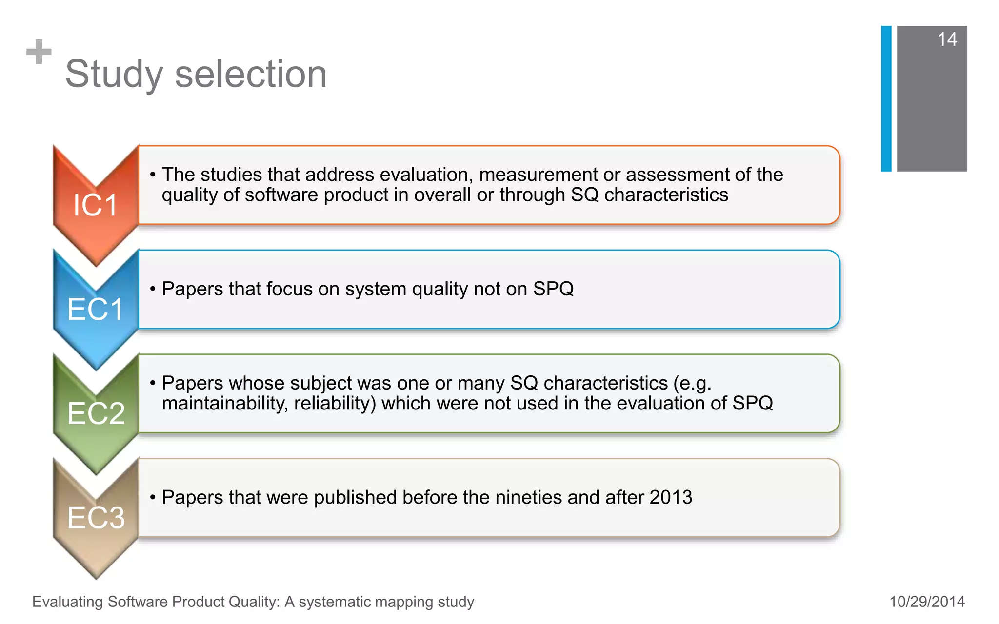 + Study selection 
IC1 
• The studies that address evaluation, measurement or assessment of the 
quality of software product in overall or through SQ characteristics 
EC1 
• Papers that focus on system quality not on SPQ 
EC2 
• Papers whose subject was one or many SQ characteristics (e.g. 
maintainability, reliability) which were not used in the evaluation of SPQ 
EC3 
• Papers that were published before the nineties and after 2013 
14 
Evaluating Software Product Quality: A systematic mapping study 10/29/2014 
 