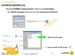 IWSM2014 - Manage the Automotive Embedded Software Development Cost & Productivity with the Automation of a Functional Size Measurement Method (COSMIC) by Alexandre Oriou (Renault)