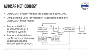 Autosar Meta Model Iwsm2014 quantifying long-term evolution of industrial meta-models - a ...
