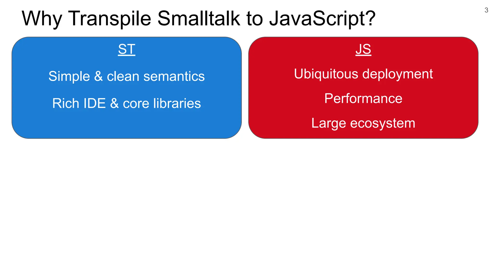 Why Transpile Smalltalk to JavaScript?
ST
Simple & clean semantics
Rich IDE & core libraries
3
JS
Ubiquitous deployment
Performance
Large ecosystem
 