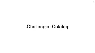 13
Challenges Catalog
 