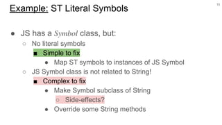 ● JS has a 𝑆𝑦𝑚𝑏𝑜𝑙 class, but:
○ No literal symbols
■ Simple to fix
● Map ST symbols to instances of JS Symbol
○ JS Symbol class is not related to String!
■ Complex to fix
● Make Symbol subclass of String
○ Side-effects?
● Override some String methods
15
Example: ST Literal Symbols
 