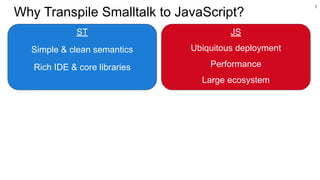 Why Transpile Smalltalk to JavaScript?
ST
Simple & clean semantics
Rich IDE & core libraries
3
JS
Ubiquitous deployment
Performance
Large ecosystem
 