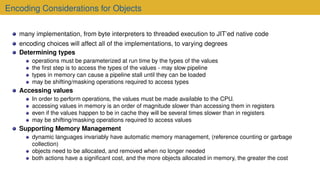 Encoding for Objects Matters (IWST 2025) | PDF
