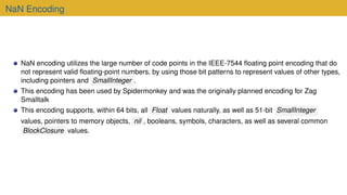 Ieee Encoding Encoding for Objects Matters (IWST 2025) | PDF