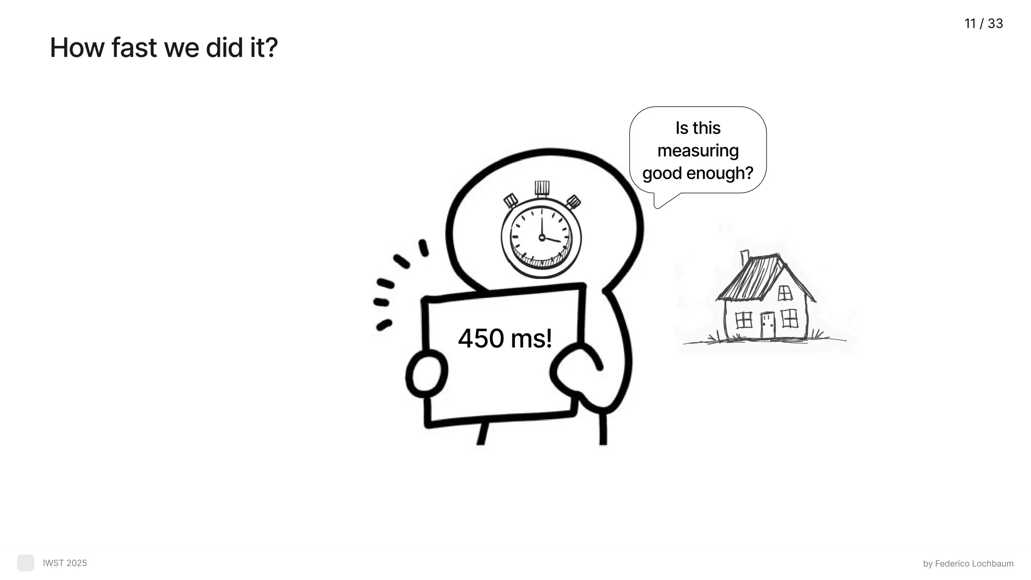 How fast we did it? by Federico Lochbaum IWST 2025 450 ms! Is this measuring good enough? 11 / 33 