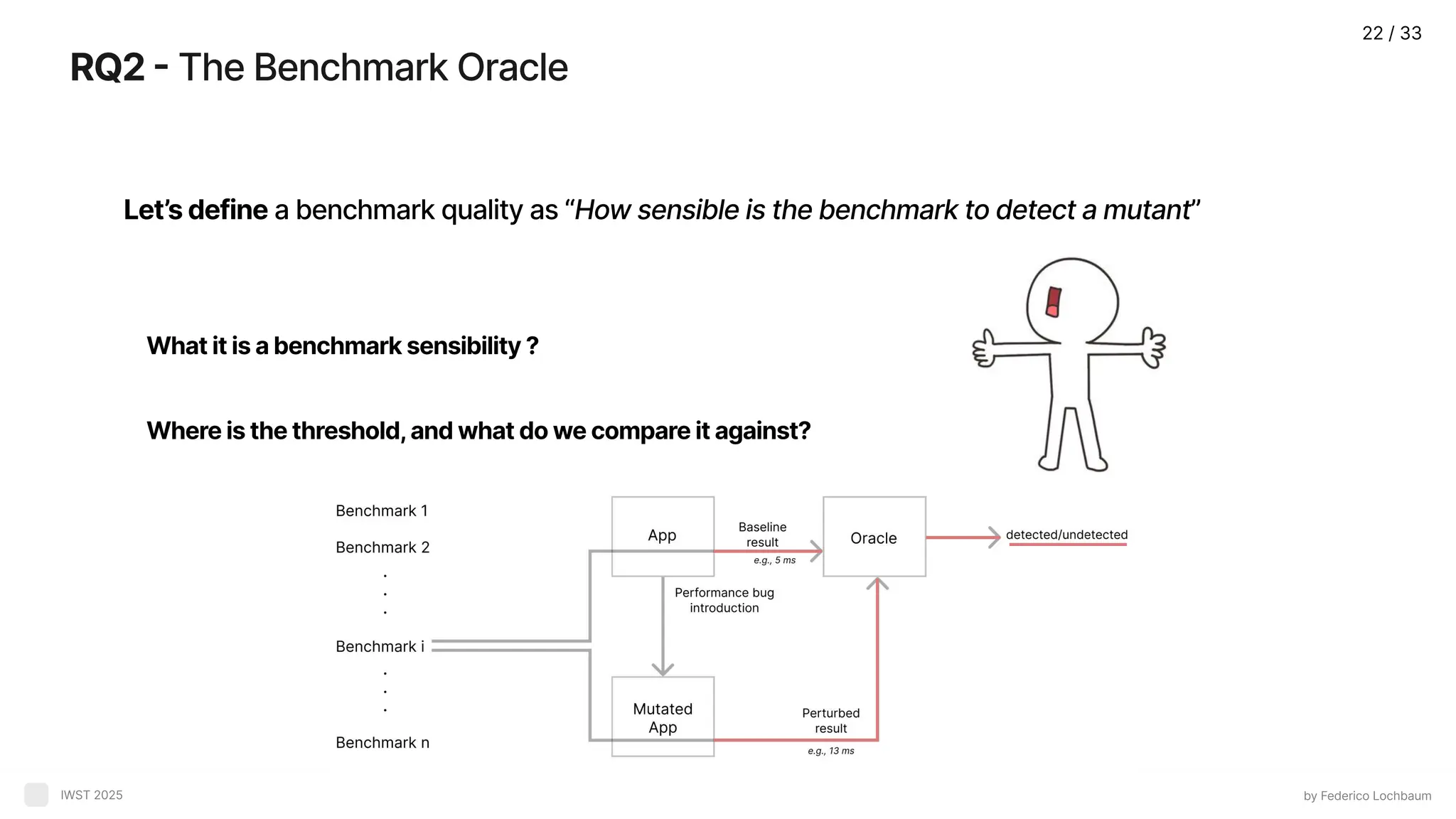 RQ2 - The Benchmark Oracle by Federico Lochbaum IWST 2025 Let’s define a benchmark quality as “How sensible is the benchmark to detect a mutant” What it is a benchmark sensibility ? Where is the threshold, and what do we compare it against? 22 / 33 