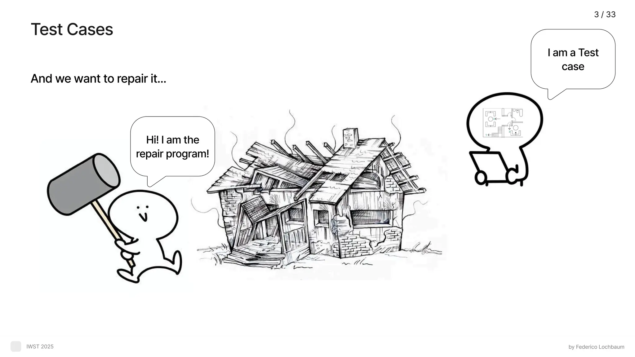 Test Cases by Federico Lochbaum IWST 2025 And we want to repair it... Hi! I am the repair program! I am a Test case 3 / 33 