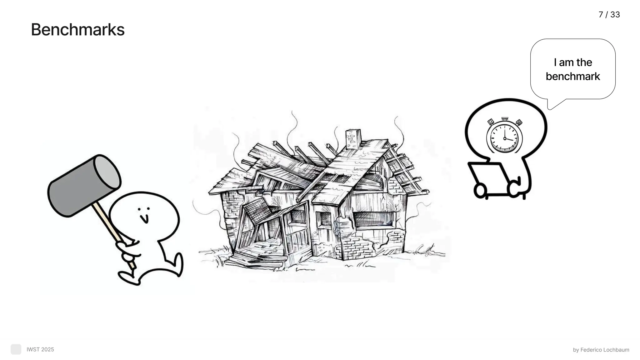 Benchmarks by Federico Lochbaum IWST 2025 I am the benchmark 7 / 33 