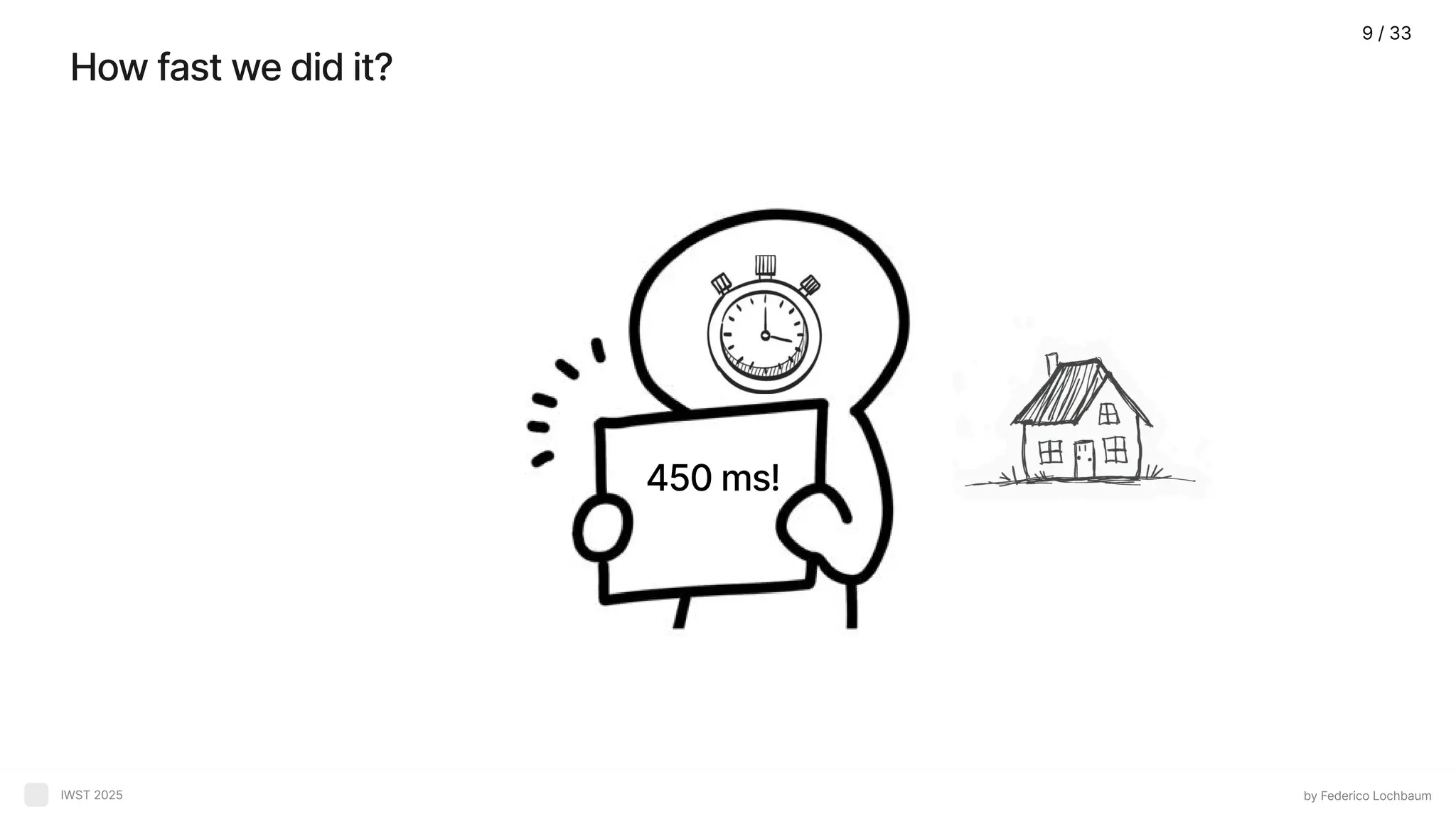 How fast we did it? by Federico Lochbaum IWST 2025 450 ms! 9 / 33 