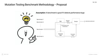 Evaluating Benchmark Quality: a Mutation-Testing- Based Methodology | PDF