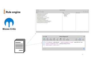 14
Rule engine
Moose Critic
 