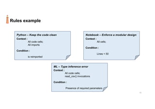 15
Rules example
Context :
All code cells;
All imports
Condition :
is reimported
Context :
All cells;
Condition :
Lines < 50
Context :
All code cells;
read_csv() invocations
Condition :
Presence of required parameters
Python – Keep the code clean Notebook – Enforce a modular design
ML – Type inference error
 