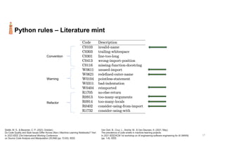 17
Python rules – Literature mint
Van Oort, B., Cruz, L., Aniche, M., & Van Deursen, A. (2021, May).
The prevalence of code smells in machine learning projects.
In 2021 IEEE/ACM 1st workshop on AI engineering-software engineering for AI (WAIN)
(pp. 1-8). IEEE.
Siddik, M. S., & Bezemer, C. P. (2023, October).
Do Code Quality and Style Issues Differ Across (Non-) Machine Learning Notebooks? Yes!.
In 2023 IEEE 23rd International Working Conference
on Source Code Analysis and Manipulation (SCAM) (pp. 72-83). IEEE.
Convention
Warning
Refactor
 