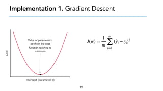 15
J(w) =
1
m
m
∑
i=1
( ̂
yi − yi)2
Implementation 1. Gradient Descent
 