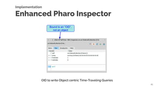 41
Implementation
Enhanced Pharo Inspector
Bound to an “OID”,
not an object
OID to write Object centric Time-Traveling Que...