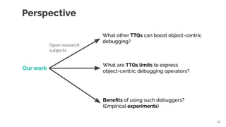 Our work
What other TTQs can boost object-centric
debugging?
Open research
subjects
What are TTQs limits to express
object...