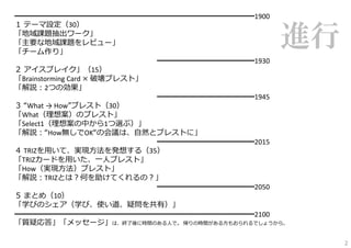 ━━━━━━━━━━━━━━━━━━━━━━━━━━━━━━━━1900
１ テーマ設定（30）
「地域課題抽出ワーク」
「主要な地域課題をレビュー」
「チーム作り」
━━━━━━━━━━━━━1930
２ アイスブレイク」（15）
「Brai...