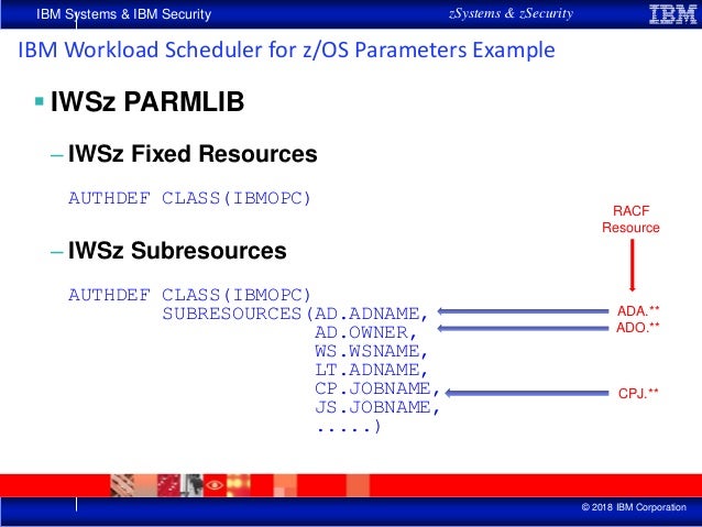 Ibm Racf Database Ibm Racf Guide | z/OS: z/OS Security Server RACF Security Administrator ...