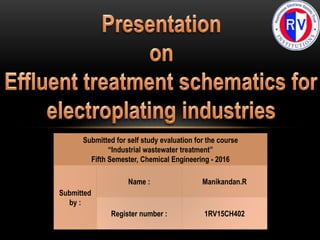 Effluent treatment schematics for electroplating industries | PPTX